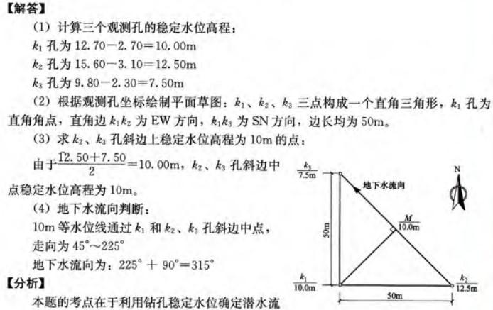 岩土专业案例,历年真题,2012年全国注册土木工程师（岩土）执业资格考试专业案例（下午卷）