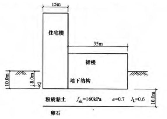 岩土专业案例,历年真题,2012年全国注册土木工程师（岩土）执业资格考试专业案例（上午卷）