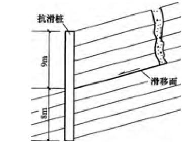 岩土专业案例,历年真题,2012年全国注册土木工程师（岩土）执业资格考试专业案例（上午卷）