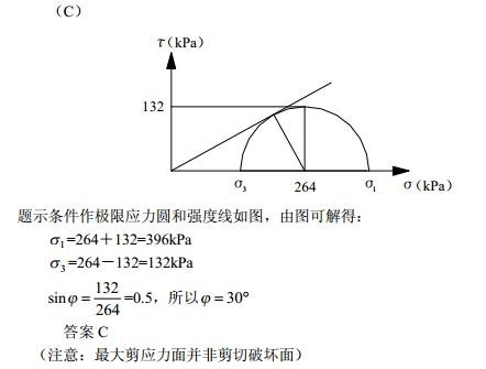 岩土专业案例,历年真题,2010年全国注册土木工程师（岩土）执业资格考试专业案例（下午卷）