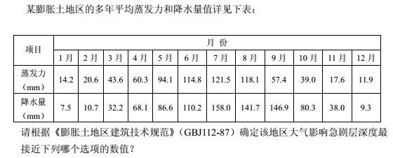 岩土专业案例,历年真题,2010年全国注册土木工程师（岩土）执业资格考试专业案例（下午卷）