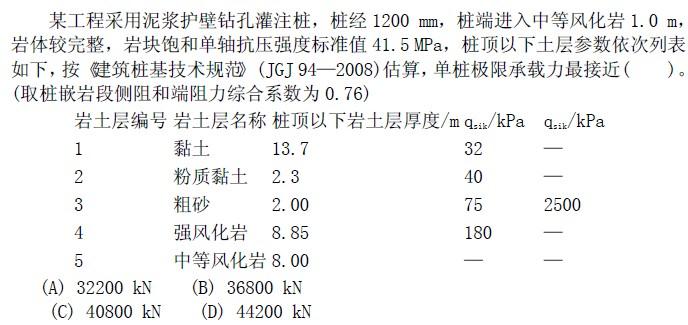 岩土专业案例,历年真题,2009年全国注册土木工程师（岩土）执业资格考试专业案例（上午卷）