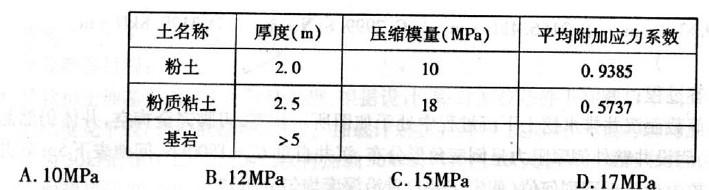 岩土专业案例,历年真题,2008年全国注册土木工程师（岩土）执业资格考试专业案例（上午卷）