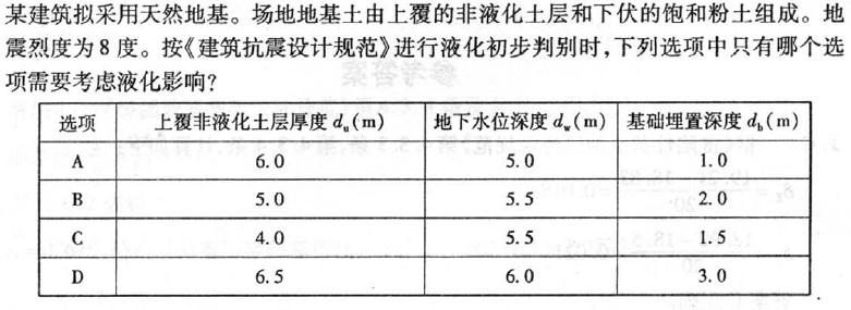 岩土专业案例,历年真题,2008年全国注册土木工程师（岩土）执业资格考试专业案例（上午卷）