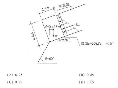 岩土专业案例,历年真题,2007年全国注册土木工程师（岩土）执业资格考试专业案例（下午卷）