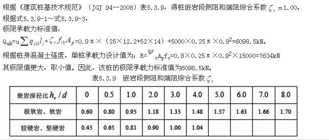 注册环保工程师专业基础,章节练习,专业案例模拟