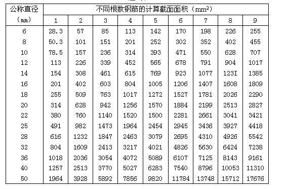 岩土专业案例,历年真题,2014年全国注册土木工程师（岩土）执业资格考试专业案例（下午卷）