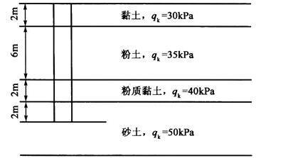 岩土专业案例,历年真题,2014年全国注册土木工程师（岩土）执业资格考试专业案例（下午卷）