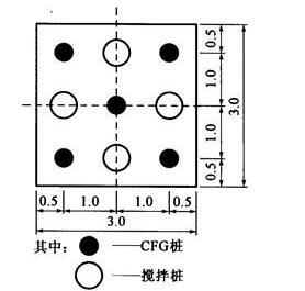 岩土专业案例,历年真题,2014年全国注册土木工程师（岩土）执业资格考试专业案例（下午卷）