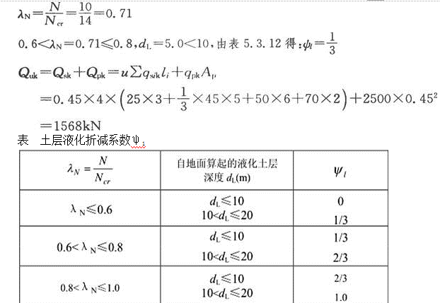 岩土专业案例,历年真题,2016年全国注册土木工程师（岩土）执业资格考试专业案例（下午卷）