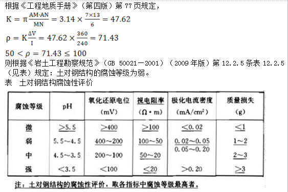 岩土专业案例,历年真题,2016年全国注册土木工程师（岩土）执业资格考试专业案例（下午卷）