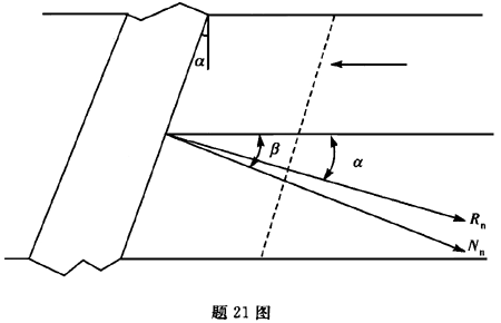 注册环保工程师专业基础,章节练习,专业案例预测