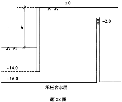 注册环保工程师专业基础,章节练习,专业案例预测