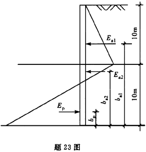 注册环保工程师专业基础,章节练习,专业案例预测