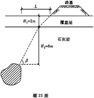 注册环保工程师专业基础,章节练习,专业案例预测