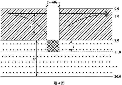 注册环保工程师专业基础,章节练习,专业案例预测