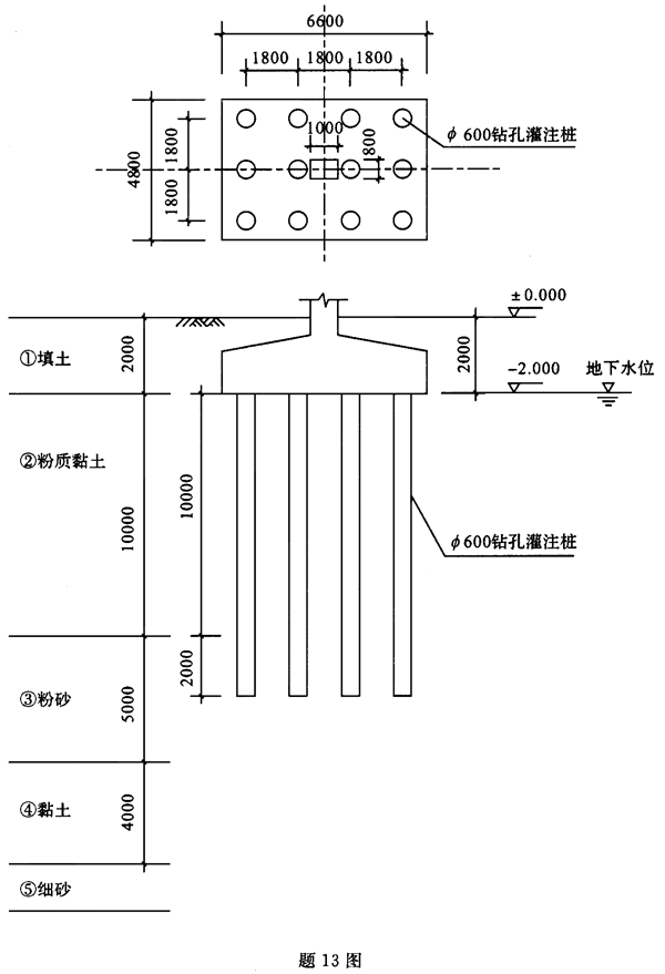 注册环保工程师专业基础,章节练习,专业案例预测