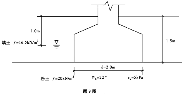 注册环保工程师专业基础,章节练习,专业案例预测