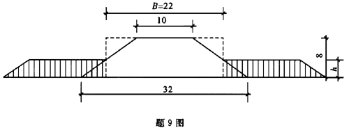 注册环保工程师专业基础,章节练习,专业案例预测