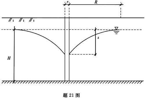注册环保工程师专业基础,章节练习,专业案例预测