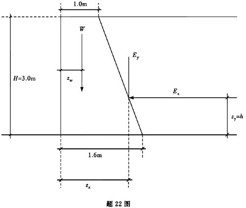 注册环保工程师专业基础,章节练习,专业案例预测