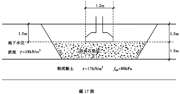 注册环保工程师专业基础,章节练习,专业案例预测