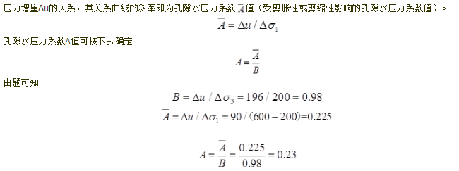 岩土专业案例,历年真题,2017年全国注册土木工程师（岩土）执业资格考试专业案例（上午卷）