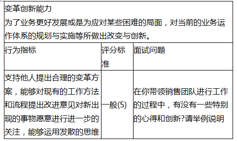 一级人力资源管理师,章节练习,招聘与配置