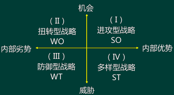 一级人力资源管理师,章节真题,一级人力资源管理师（一级理论知识）