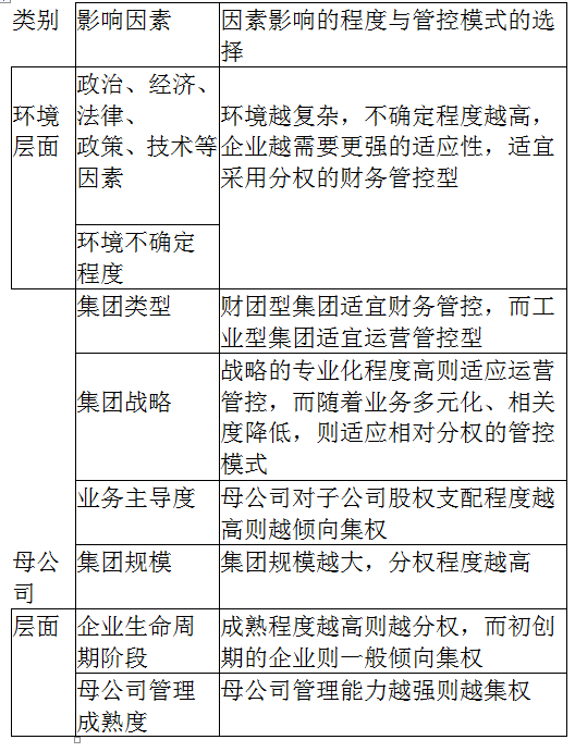 一级人力资源管理师,章节真题,一级人力资源管理师（一级理论知识）