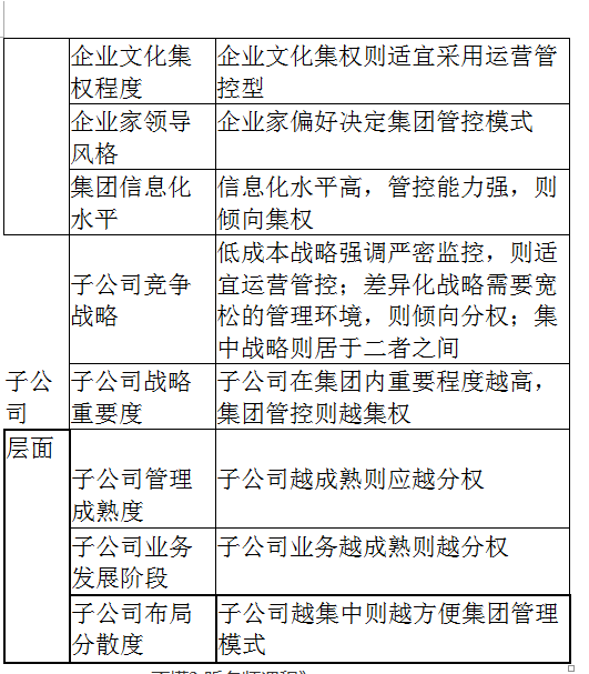 一级人力资源管理师,章节真题,一级人力资源管理师（一级理论知识）