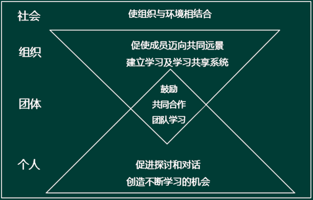 一级人力资源管理师,章节真题,一级人力资源管理师（一级理论知识）
