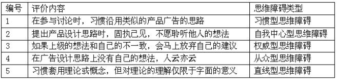 一级人力资源管理师,内部冲刺,培训与开发