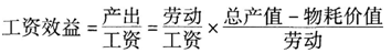 一级人力资源管理师,章节练习,薪酬管理