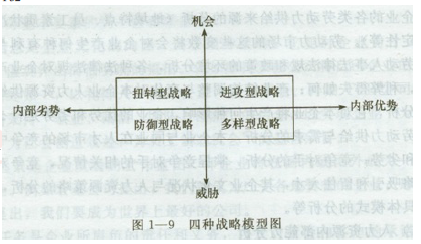 一级人力资源管理师,历年真题,企业人力资源师一级《综合评审》真题精选6