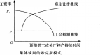 一级人力资源管理师,点睛提分试卷,2021企业人力资源管理师一级点睛提分试卷8