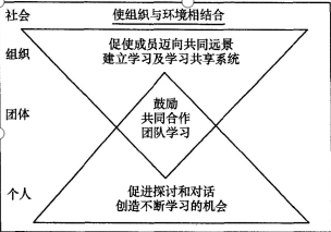一级人力资源管理师,黑钻押题,2022年一级人力资源管理师考试《理论知识》黑钻押题3 一级人力资源管理师,黑钻押题,2022年一级人力资源管理师考试《理论知识》黑钻押题3