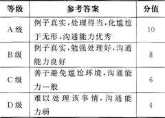 二级人力资源管理师,章节练习,基础复习,招聘与配置
