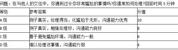 二级人力资源管理师,章节练习,基础复习,招聘与配置