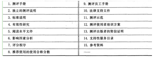 二级人力资源管理师,章节练习,基础复习,二级理论知识