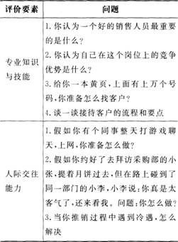 二级人力资源管理师,章节练习,基础复习,招聘与配置