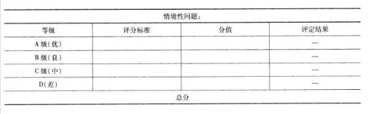 二级人力资源管理师,章节练习,基础复习,招聘与配置