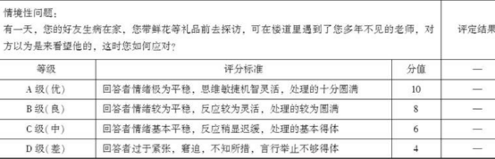 二级人力资源管理师,章节练习,基础复习,招聘与配置