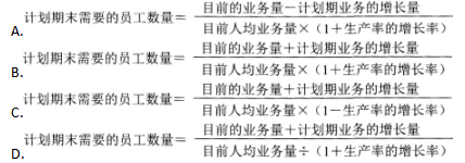 二级人力资源管理师,章节练习,内部冲刺,人力资源规划 二级人力资源管理师,章节练习,内部冲刺,人力资源规划