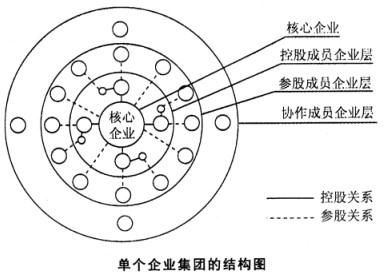 二级人力资源管理师,历年真题,2012年11月企业人力资源管理师二级《理论知识》真题