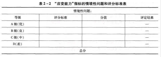 二级人力资源管理师,模拟考试,2021年《二级企业人力资源管理师》模拟试卷