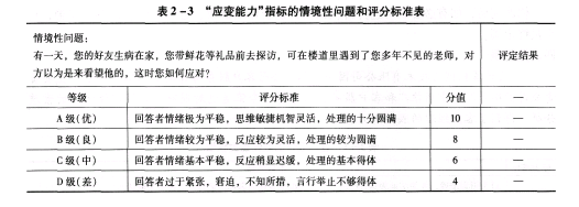 二级人力资源管理师,模拟考试,2021年《二级企业人力资源管理师》模拟试卷