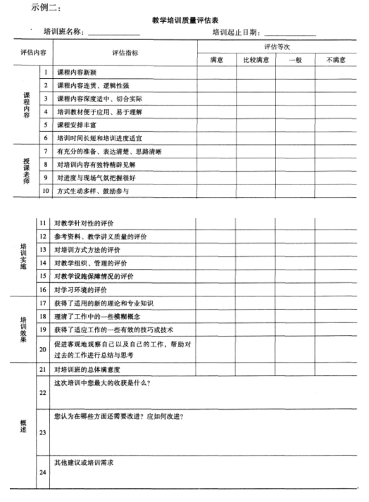 二级人力资源管理师,模拟考试,2021年《二级企业人力资源管理师》模拟试卷