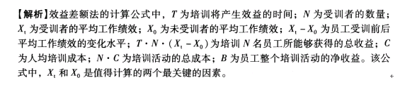 二级人力资源管理师,模拟考试,2021年企业人力资源管理师二级《理论知识》模拟试卷14