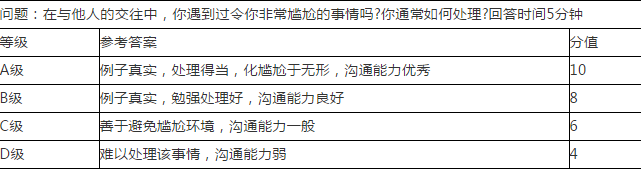 二级人力资源管理师,押题密卷,2021年二级企业人力资源管理师考试《专业技能》押题密卷